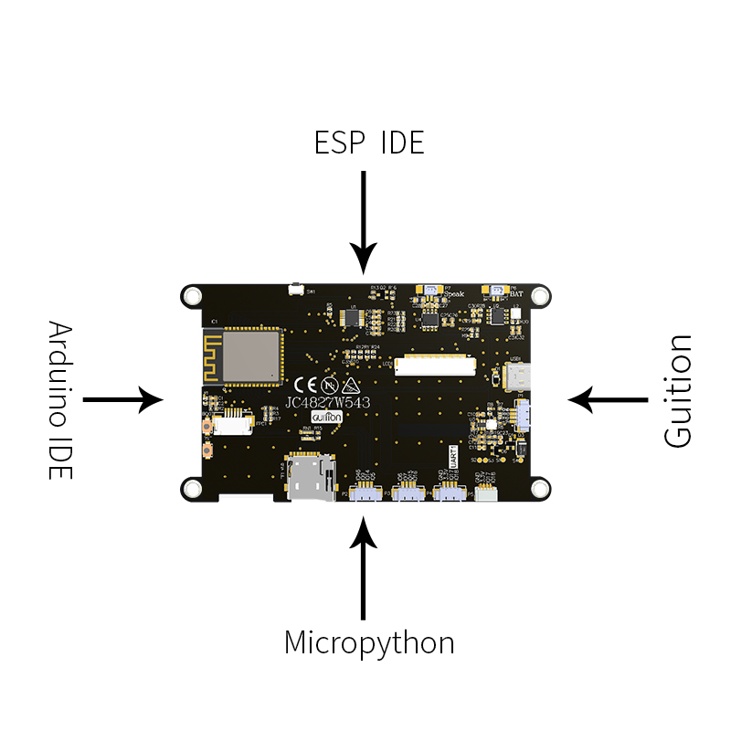 Guition ESP32-S3 8M PSRAM 4M F - Esp32 P4 评论和价格