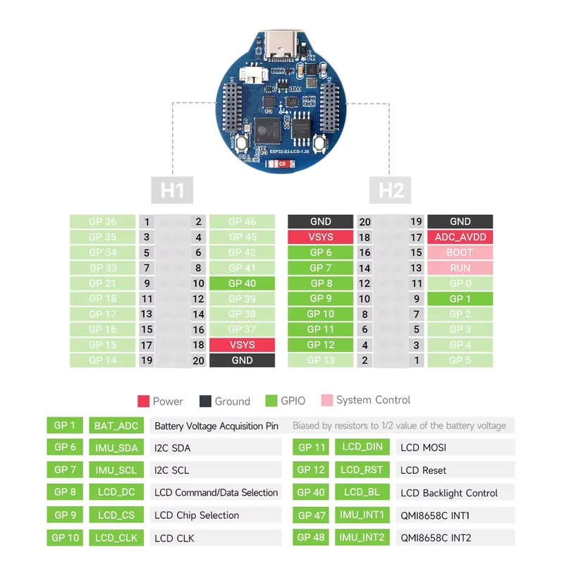 ESP32-S3 LCD development board - Esp32 Development Board 评论和价格